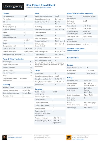 PDF (Colour) — Style 2