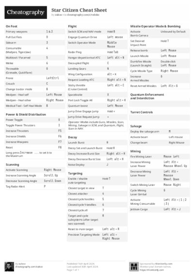 PDF (Black & white) — Style 2