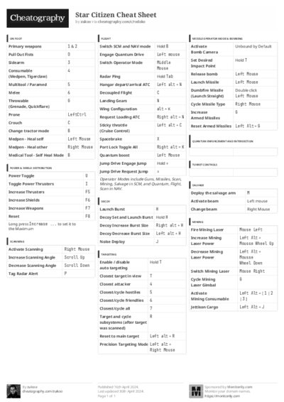 PDF (Black & white) — Style 3