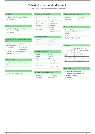 LaTeX (Compiled PDF)