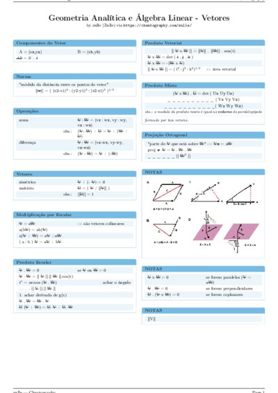 LaTeX (Compiled PDF)
