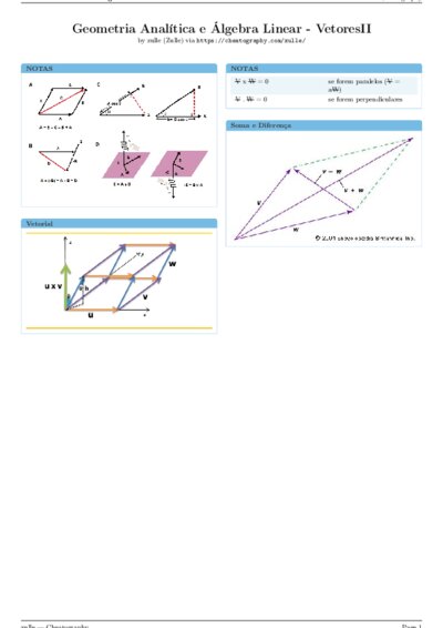 LaTeX (Compiled PDF)