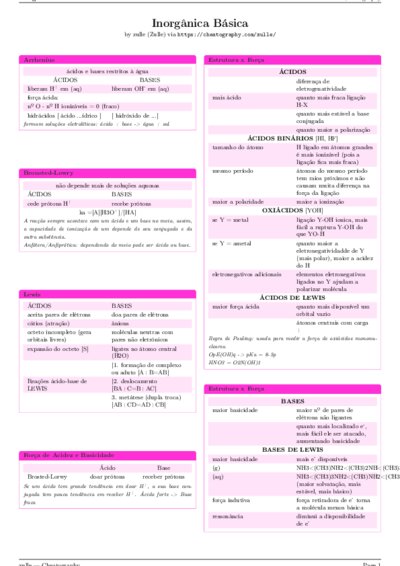 LaTeX (Compiled PDF)