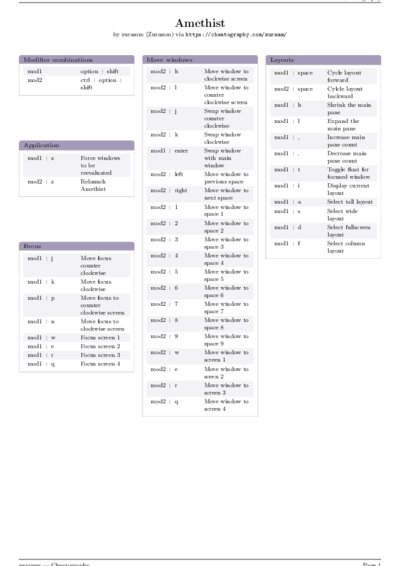 LaTeX (Compiled PDF)