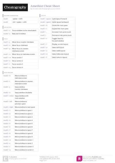 PDF (Colour) — Style 3