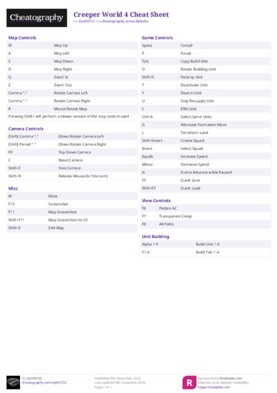 Creeper World 4 Cheat Sheet