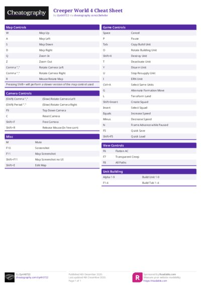 PDF (Colour) — Style 1