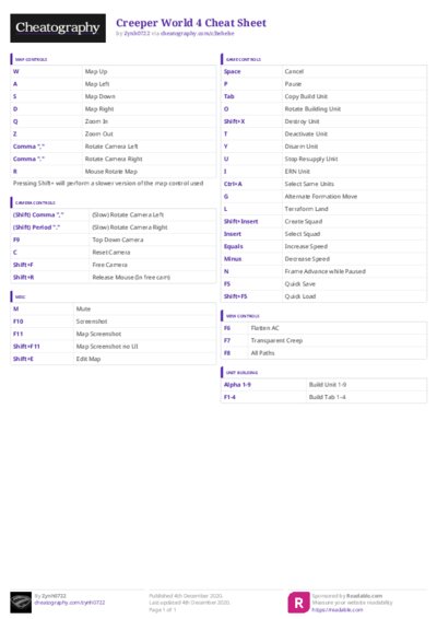 PDF (Colour) — Style 3
