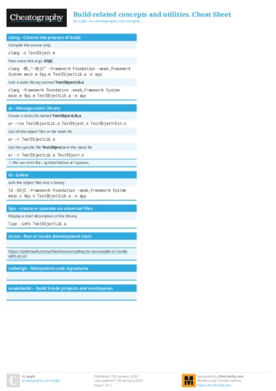 Build-related concepts and utilities. Cheat Sheet