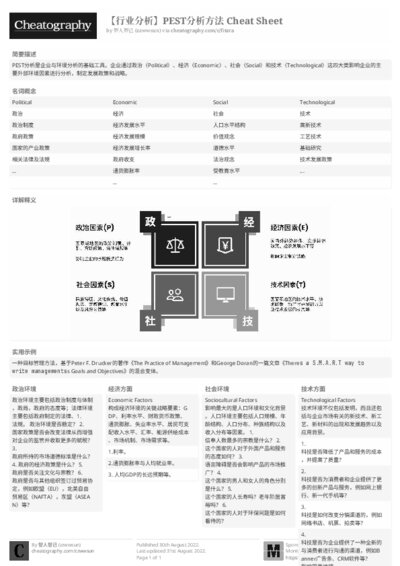 PDF (Black & white) — Style 2