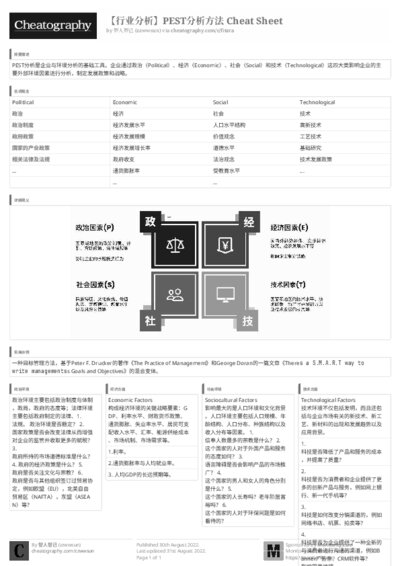 PDF (Black & white) — Style 3