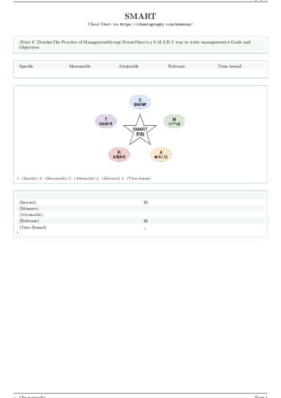 LaTeX (Compiled PDF)