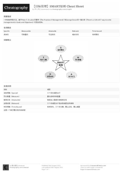 PDF (Black & white) — Style 2