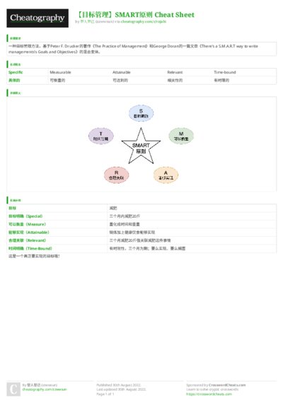 PDF (Colour) — Style 3