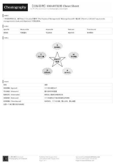 PDF (Black & white) — Style 3